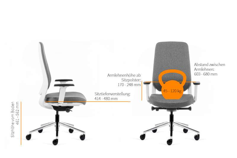 Teamo® Plush - Ergonomischer Bürostuhl, Vollpolster, Weiss/Grau