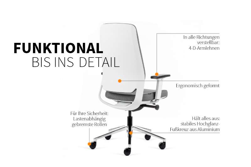 Teamo® Plush - Ergonomischer Bürostuhl, Vollpolster, Weiss/Grau