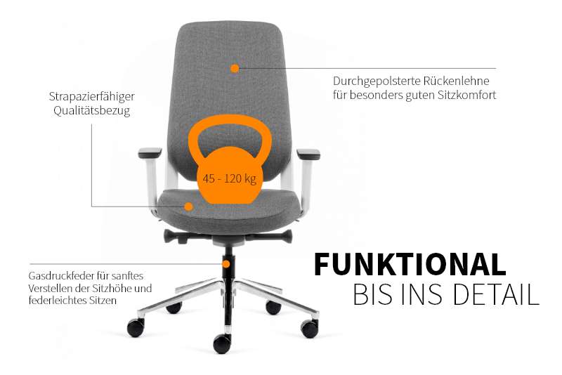 Teamo® Plush - Ergonomischer Bürostuhl, Vollpolster, Weiss/Grau